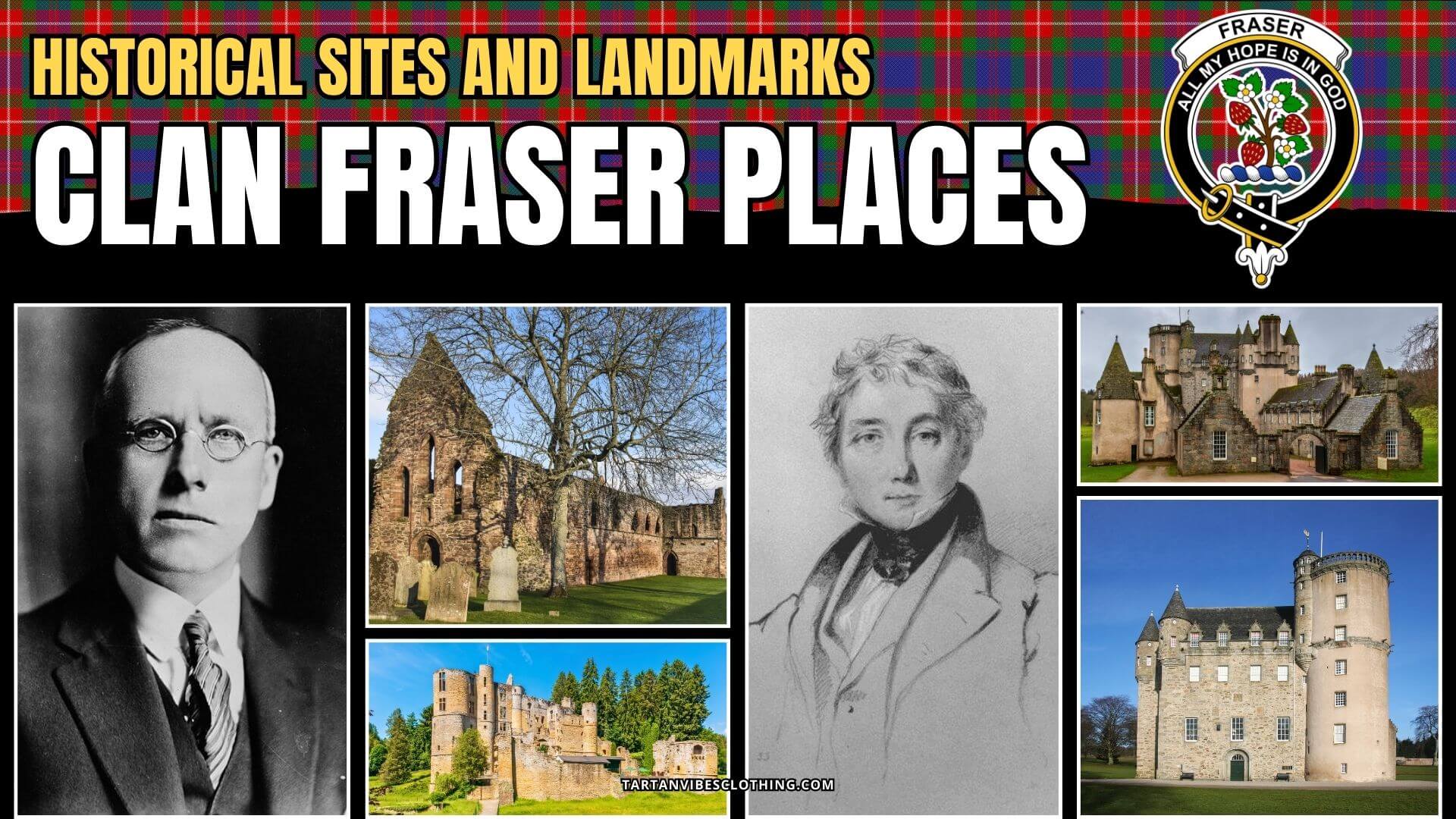 Clan Fraser Places