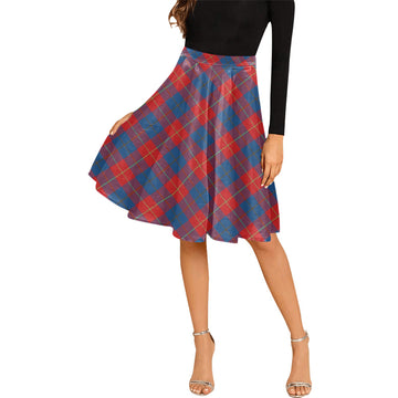 Blane Tartan Melete Pleated Midi Skirt Cross Style