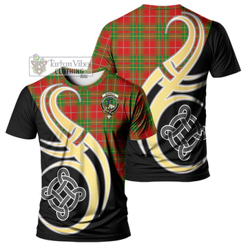 Burnett Ancient Tartan T-Shirt with Family Crest and Celtic Symbol Style