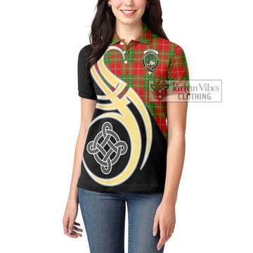 Burnett Tartan Women's Polo Shirt with Family Crest and Celtic Symbol Style