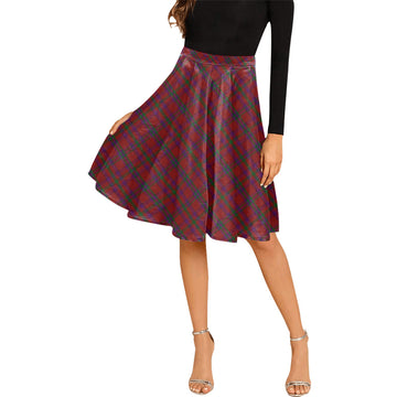 Fiddes Tartan Melete Pleated Midi Skirt