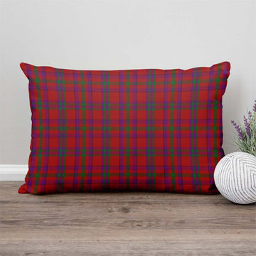 Fiddes Tartan Pillow Cover - Tartan Vibes Clothing