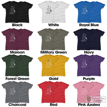 Forsyth Clan Women's T-Shirt: Keep Calm and Let the Clan Handle It Caber Toss Highland Games Style - 2D-tartanvibesclothing