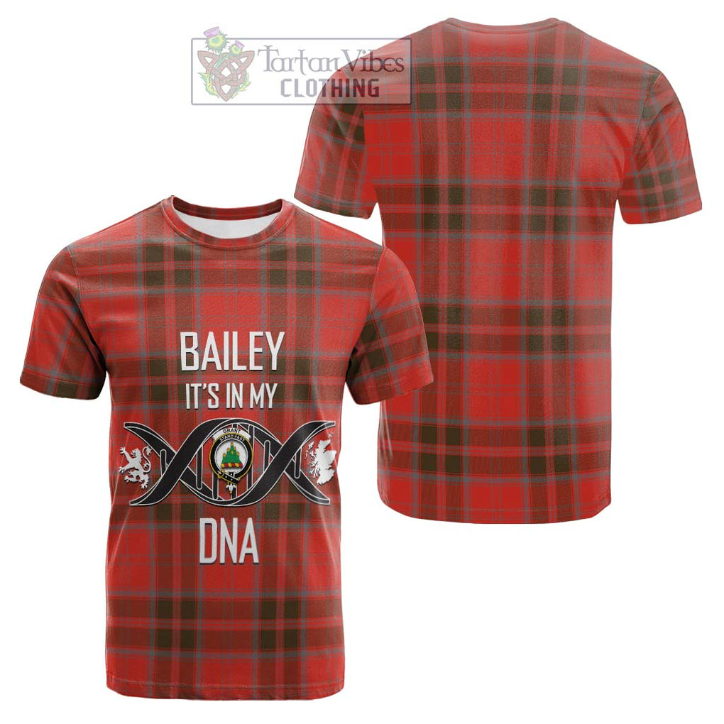 Tartan Vibes Clothing Grant Weathered Tartan Cotton T-shirt with Family Crest DNA In Me Style