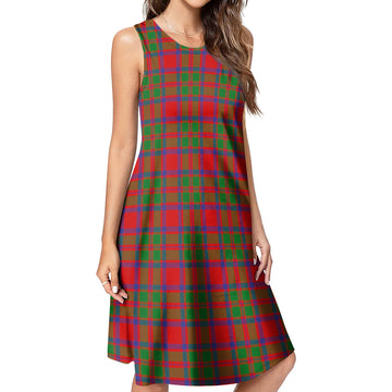 MacKintosh (McKintosh) Tartan Womens Casual Dresses