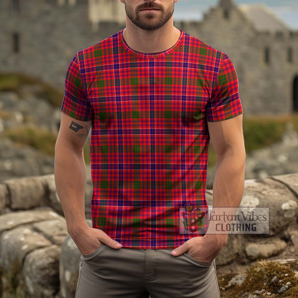 MacRow Tartan Cotton T-Shirt Kid's Shirt - Tartan Vibes Clothing