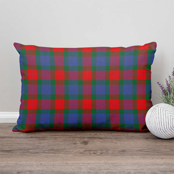 Mar Tartan Pillow Cover - Tartan Vibes Clothing