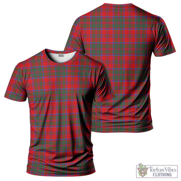 McKillop Tartan T-Shirt Kid's Shirt - Tartan Vibes Clothing