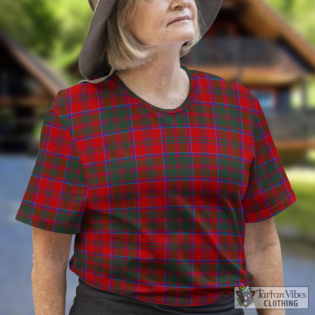 McKillop Tartan T-Shirt - Tartan Vibes Clothing