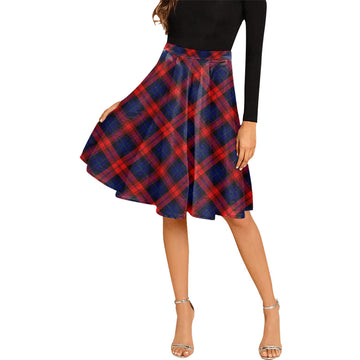 McLaughlin Tartan Melete Pleated Midi Skirt Cross Style