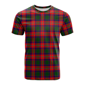 Riddell Tartan T-Shirt