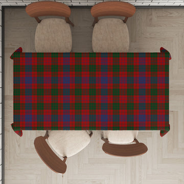 Ross Tartan Tablecloth