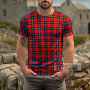 Ruthven Tartan Cotton T-Shirt Kid's Shirt - Tartan Vibes Clothing