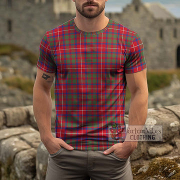 Shaw Red Modern Tartan Cotton T-Shirt