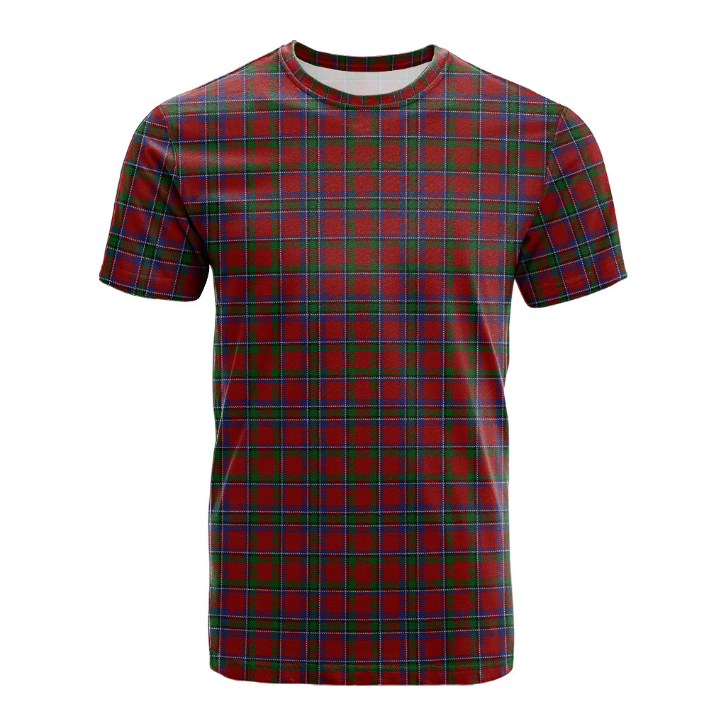 Sinclair Tartan T-Shirt - Tartan Vibes Clothing