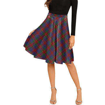 Skene of Cromar Tartan Melete Pleated Midi Skirt