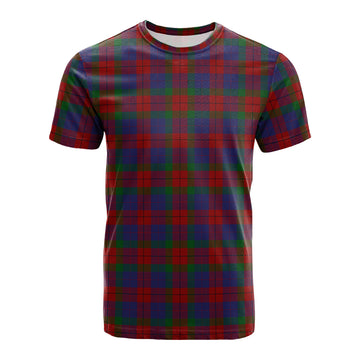 Skene of Cromar Tartan T-Shirt