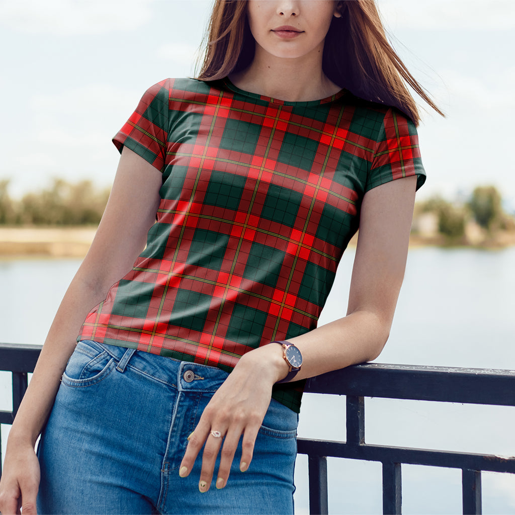 Tartan Vibes Clothing Ulster Red Tartan T-Shirt