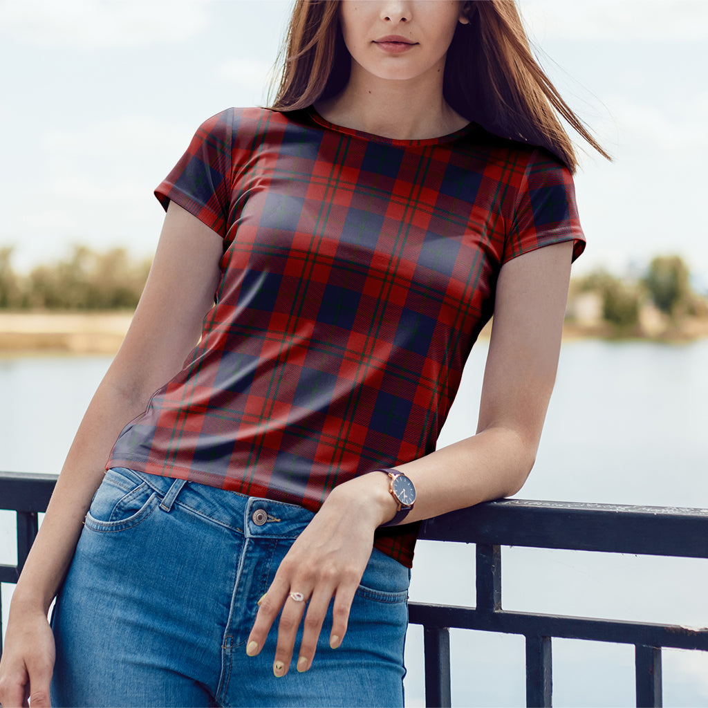 Wotherspoon Tartan T-Shirt - Tartan Vibes Clothing