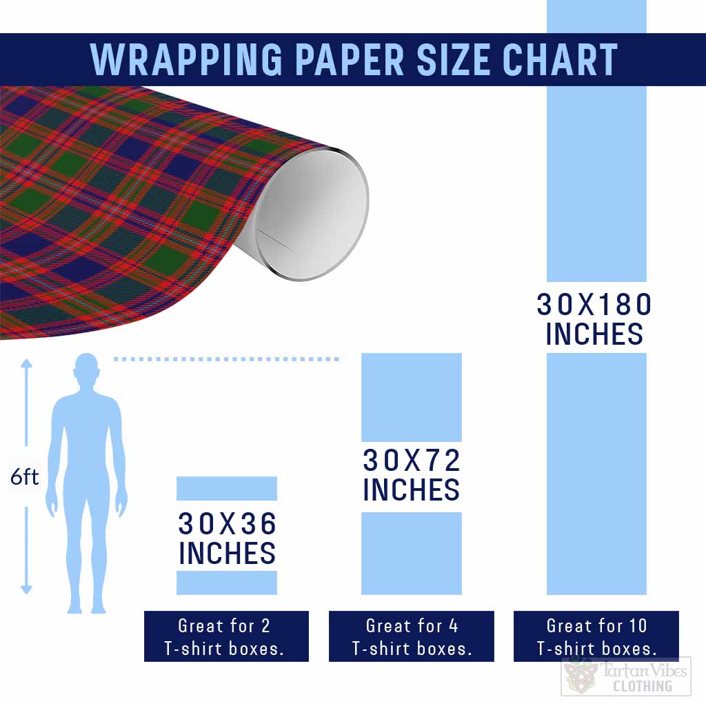 Wright Tartan Wrapping Paper - Tartan Vibes Clothing